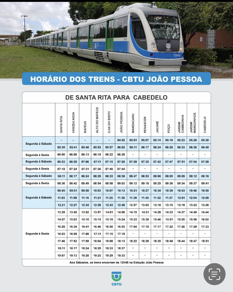 (Vídeo) CBTU implanta nova grade de horários com mais viagens na região ...