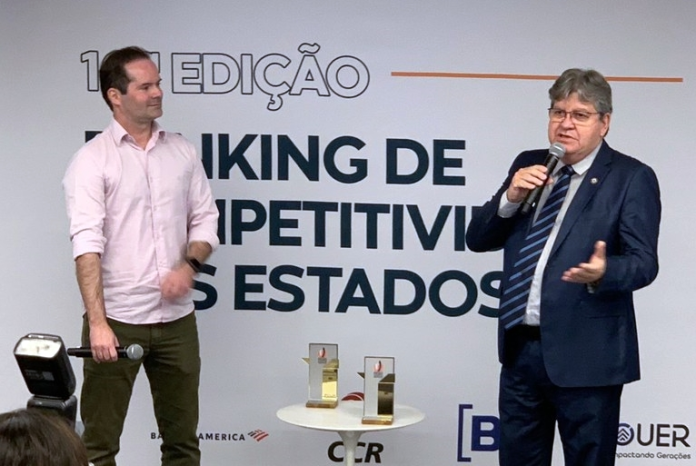 ranking-competetividade